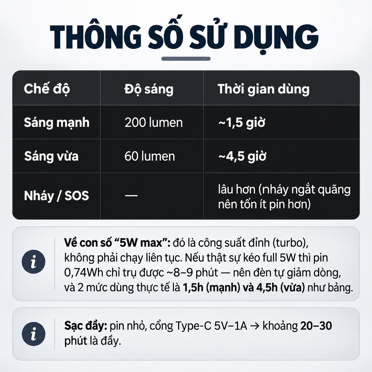 Đèn Kẹp Mũ WARSTAR WT1