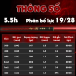 Cần Câu QIANHAI Huyết Ảnh 5.5H