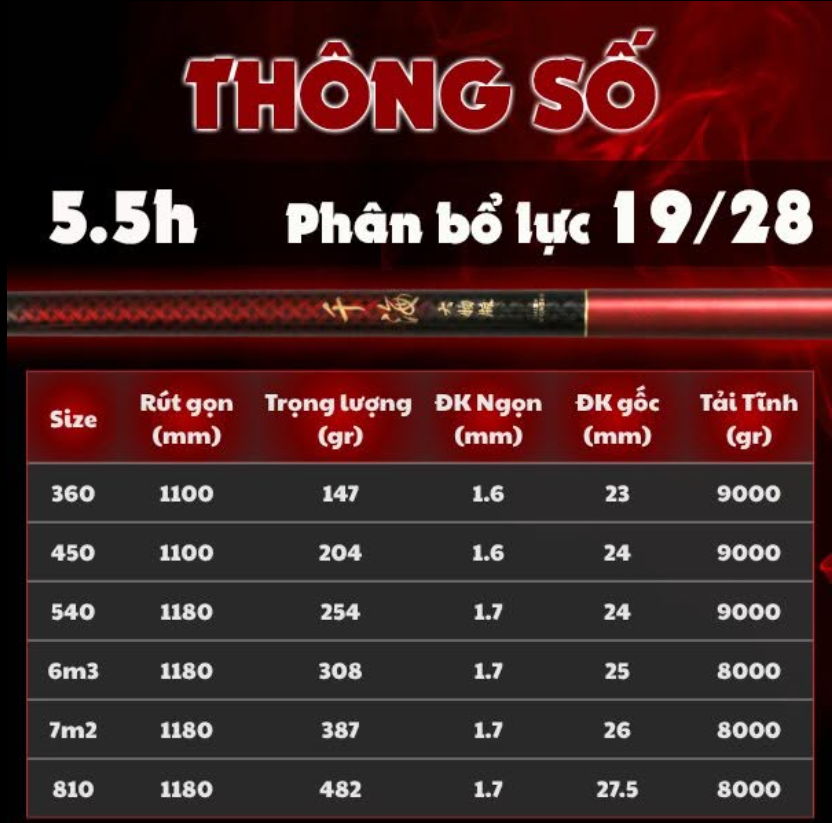 nh chụp màn hình 2026-06-15 094708