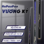 CẦN VƯƠNG KỶ