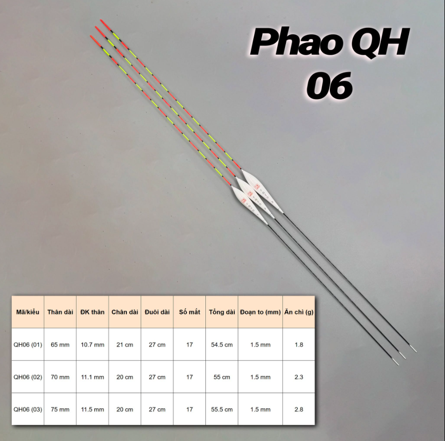 PHAO QH 06
