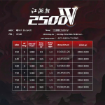 CẦN DAHE 2500 VERSION 4
