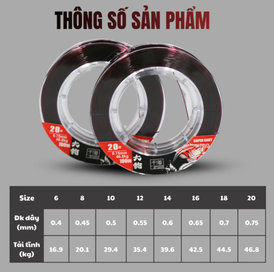 TRỤC SĂN HÀNG QIANHAI (SUPPER GANT )