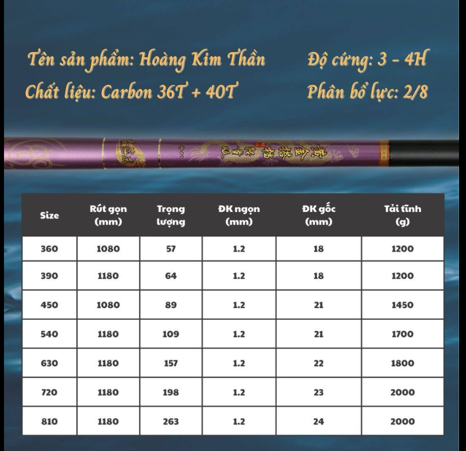 nh chụp màn hình 2026-06-18 145742