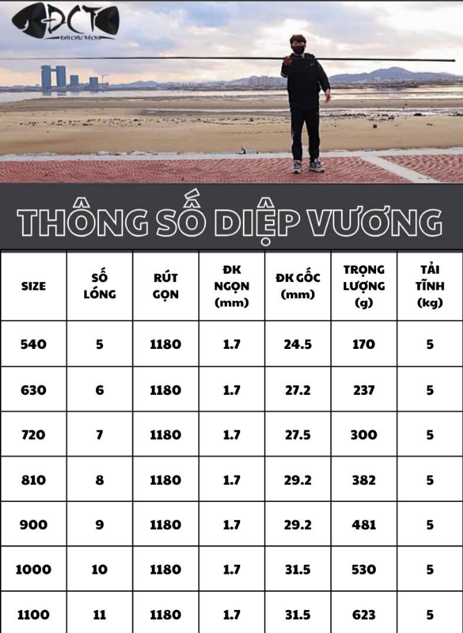 CẦN CÂU DIỆP VƯƠNG