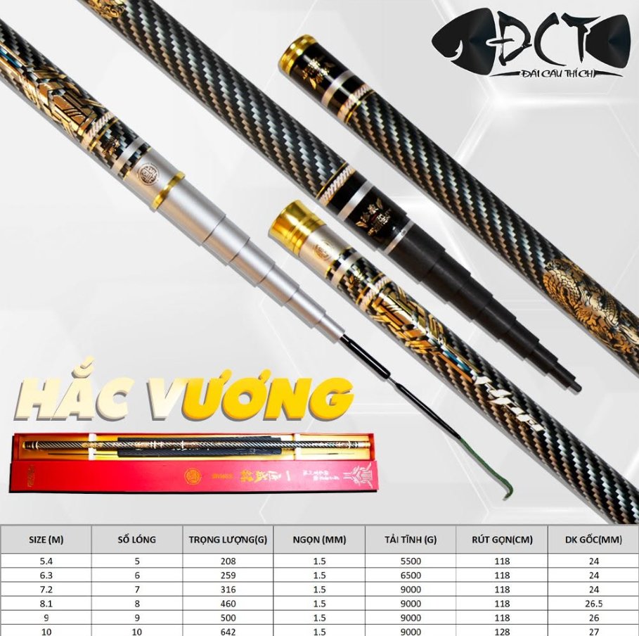 Cân Câu Hắc Vương