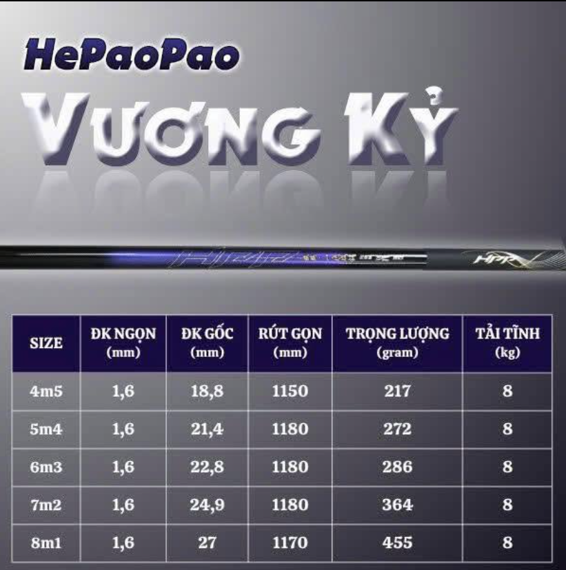 CẦN VƯƠNG KỶ